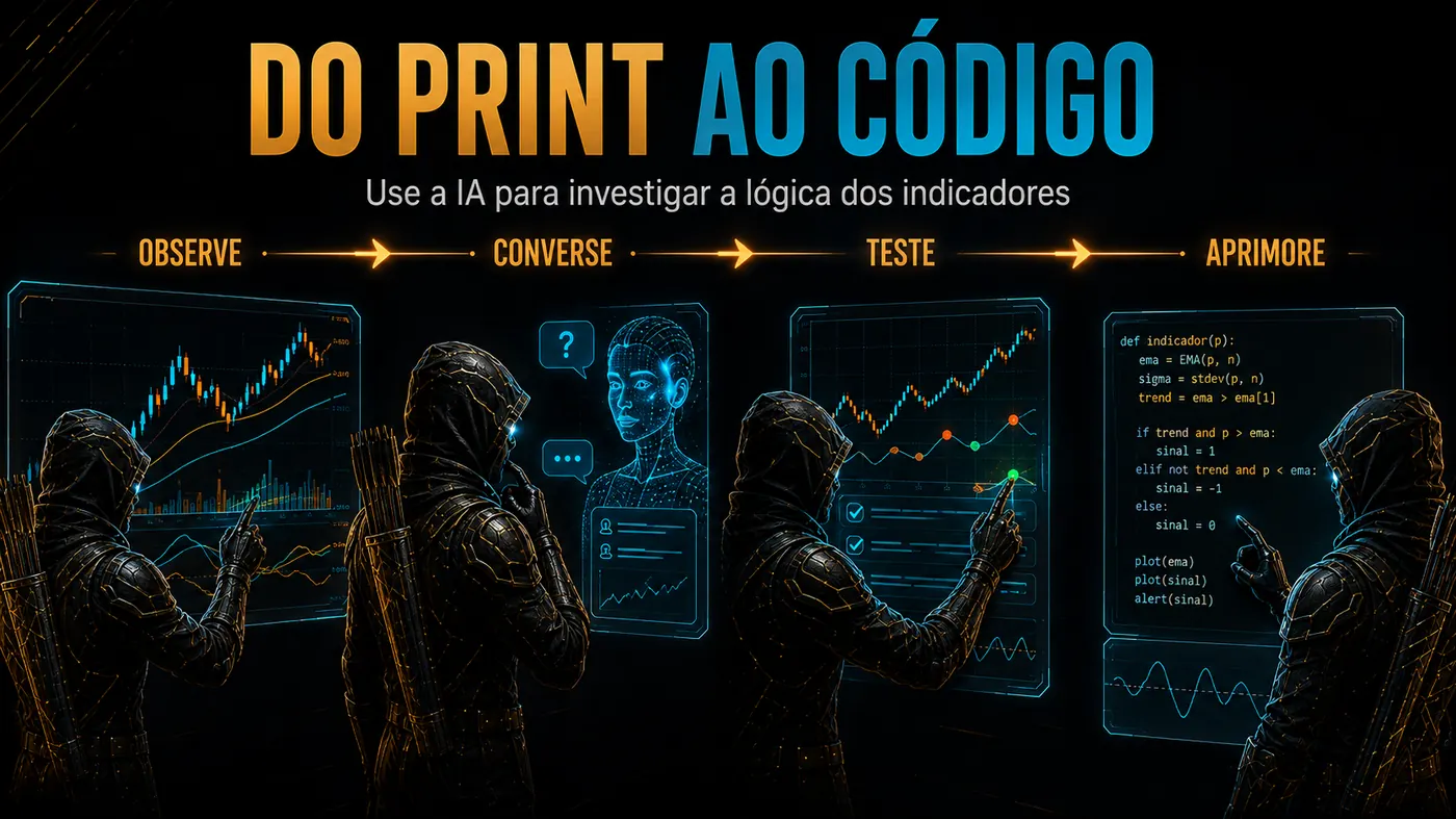Processo de observar, conversar com a IA, testar e criar código NTSL