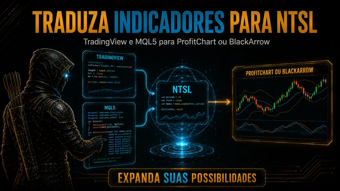 Tradução de indicadores do TradingView e MQL5 para NTSL