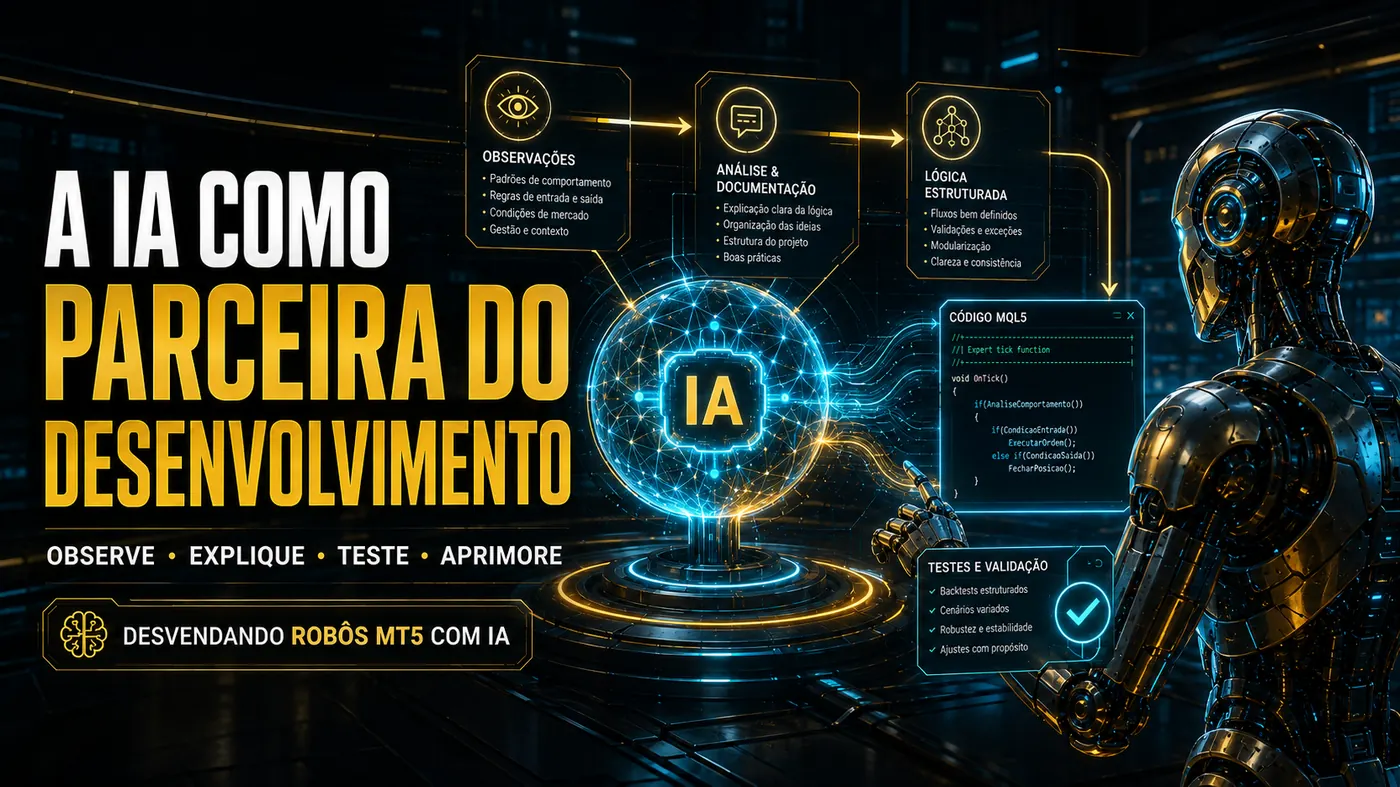 Fluxo de observações, análise, lógica estruturada e código MQL5 com IA